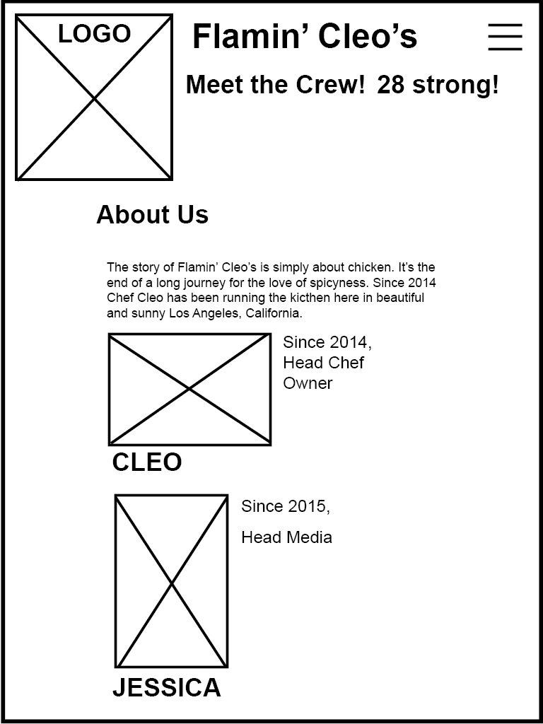 Flamin' Tablet Wireframe 3
